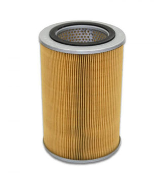 Router Filters